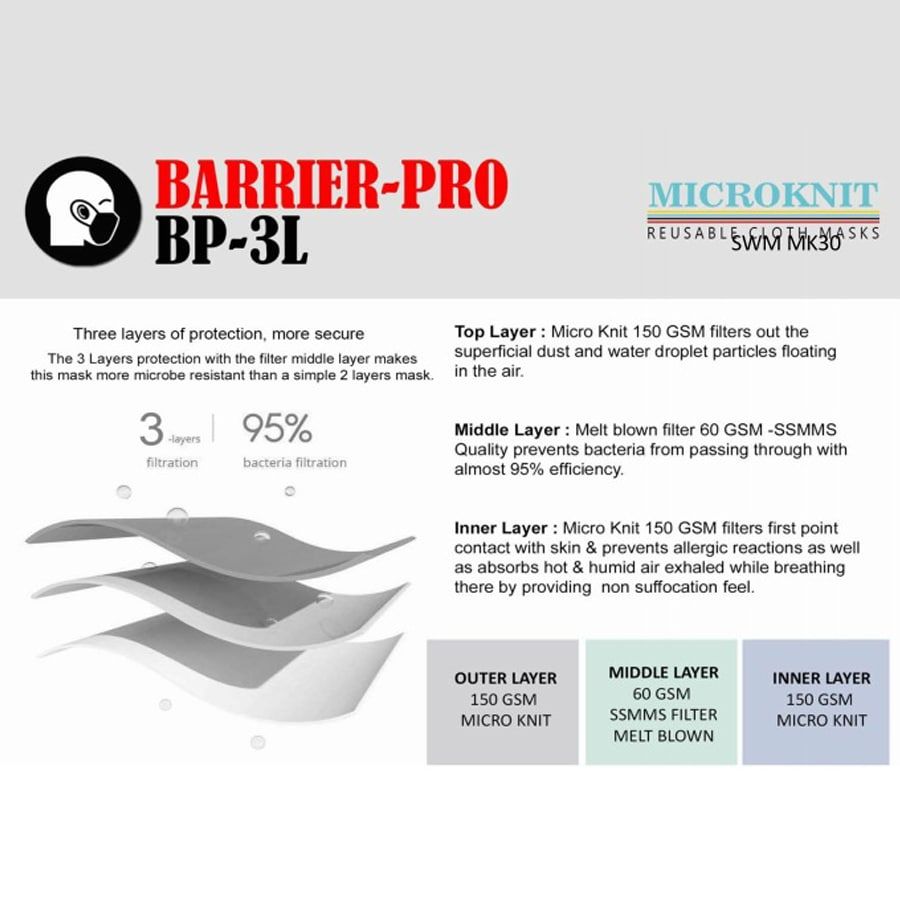 Barrier Pro 3L Mask-5028